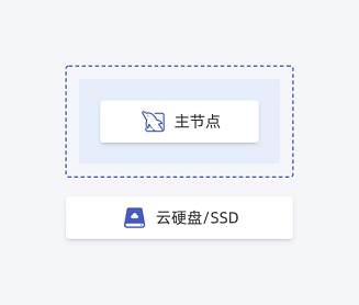 framework_single