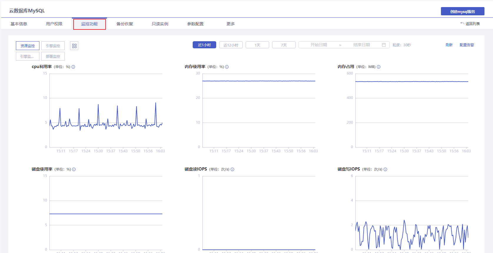 monitor_view